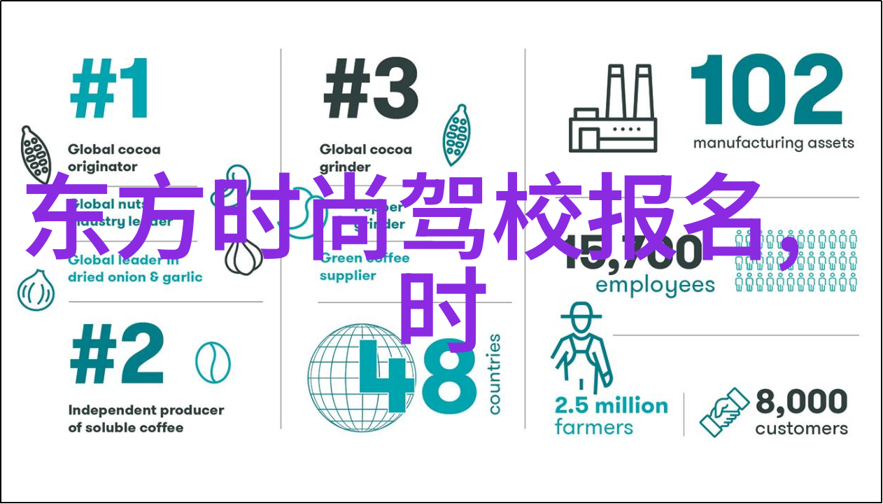 作品中的每一帧都蕴含了多少故事和思考呢