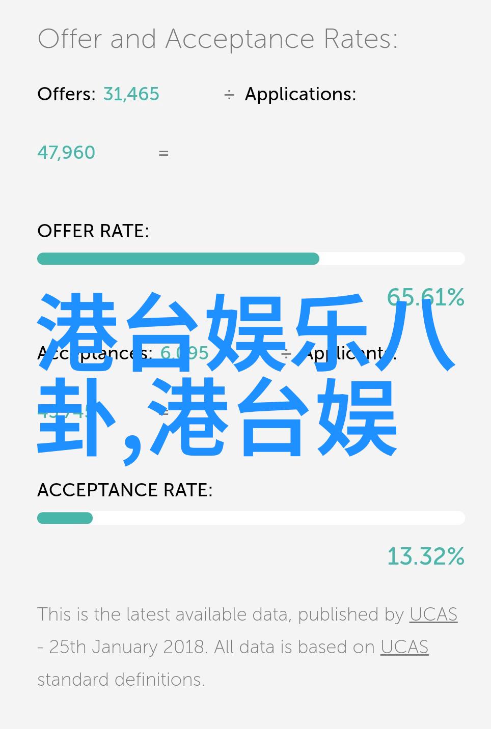 一场盛宴一百首经典回顾和预测2023年的流行趋势