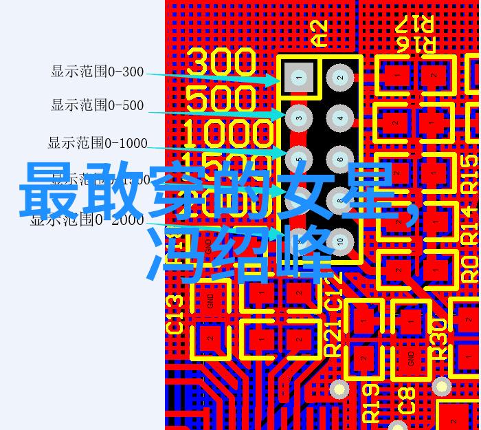 娱乐圈爆料八卦新闻热点