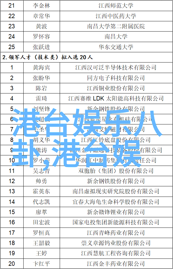 我要下载音乐嘿我要把这首歌下载到手机上了