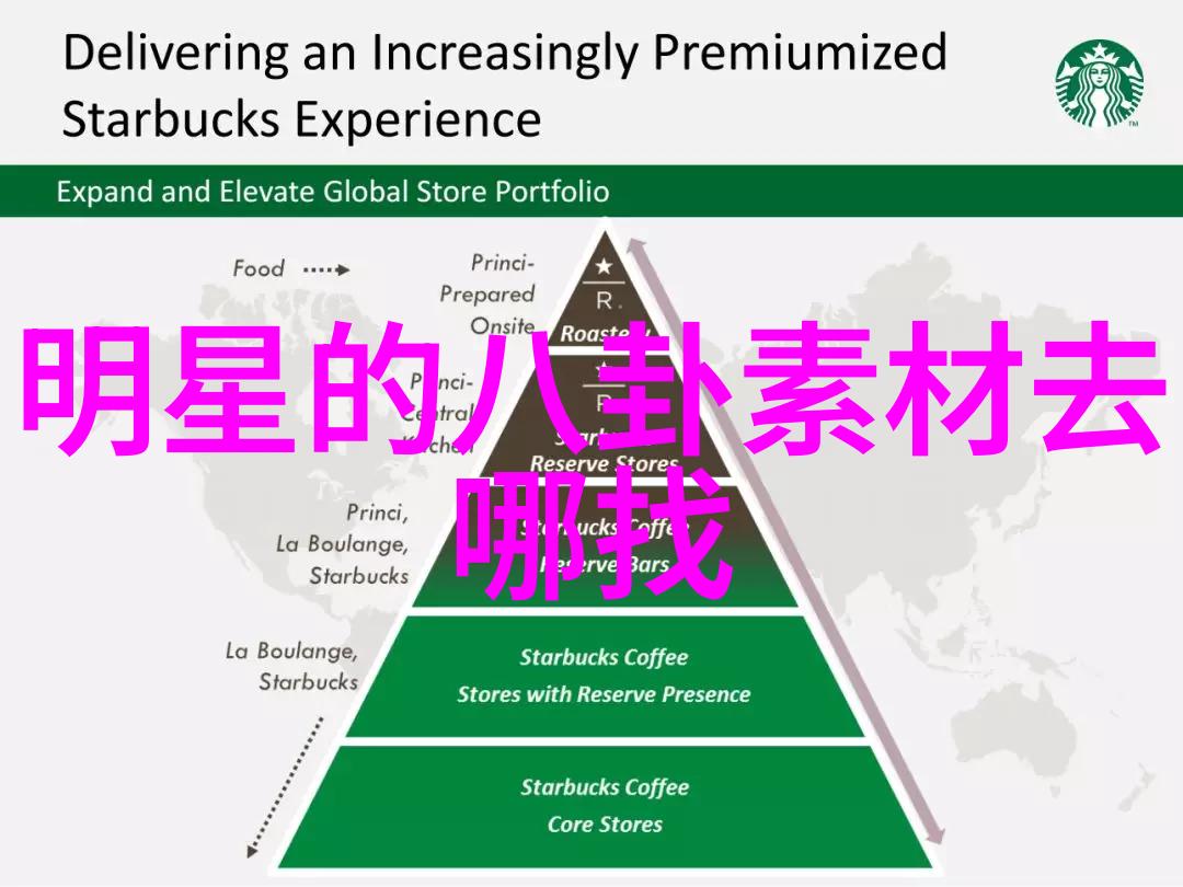 财经要闻 - 全球股市震荡美国联邦储备系统会议引发市场预期波动
