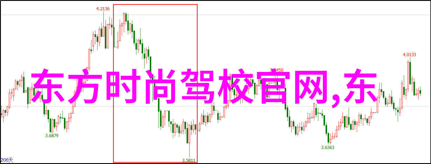 青春娱乐网点亮梦想的乐趣之旅