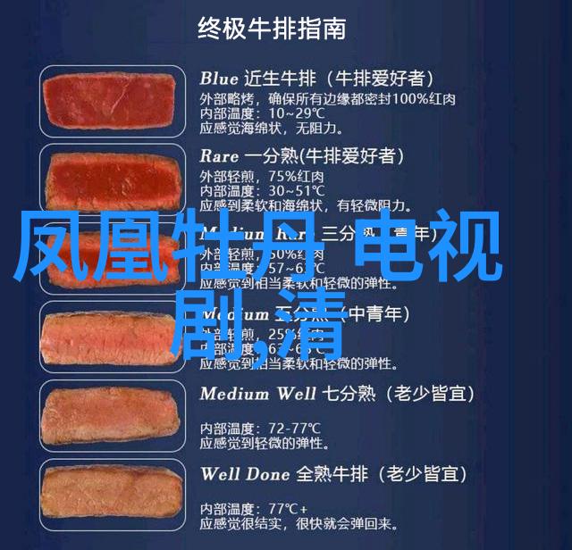 我的超能男神超越现实的梦想之旅