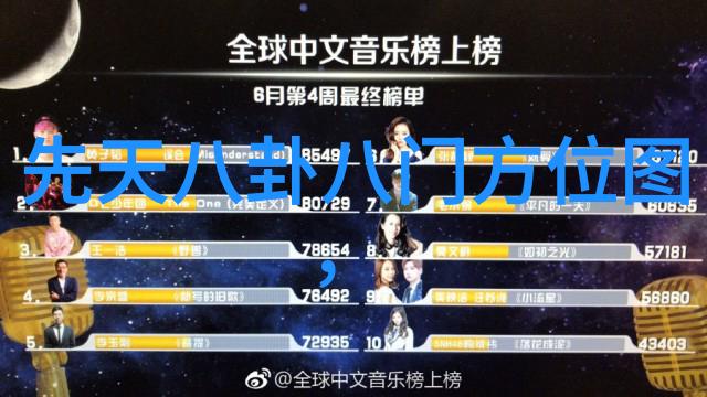 传统艺术形式在当代文化中的角色一个关于自由娱乐的问题探索
