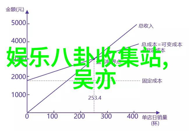免费春日写真朱赞锦白毛衣跨年温润少年满溢美好瞬间