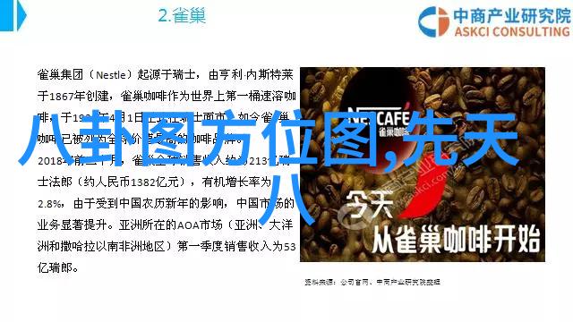 我应该如何面对自己的写真女友问题