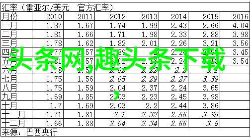 易经女人的十大忌讳我是如何避开这些古老智慧的禁忌的