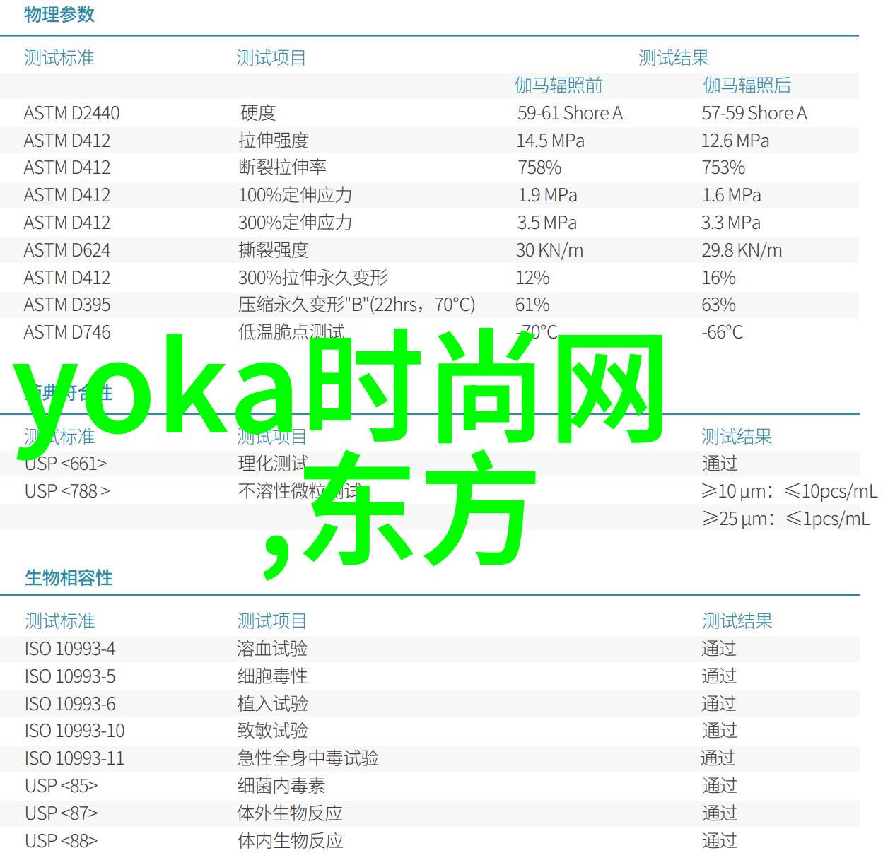 凤仪娱乐携BBC合力打造火星生活中国版继白夜追凶爆红后再次尝试网络剧奇迹