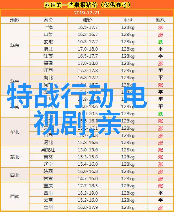 张紫妍被大佬走旱路细节揭秘背后的权力游戏与人情世故