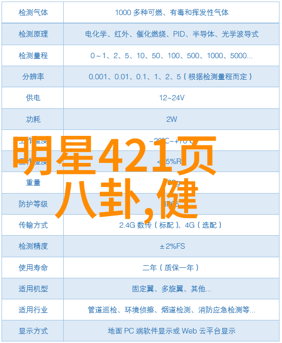 网红比明星的收入还多吗十年之约终长白山见起灵归