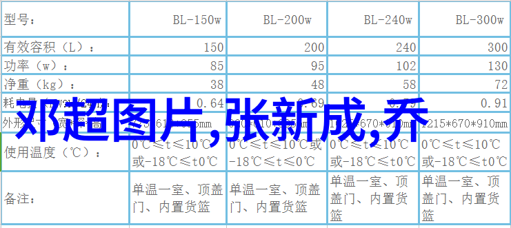 综艺节目偶遇成为网红的意外之旅