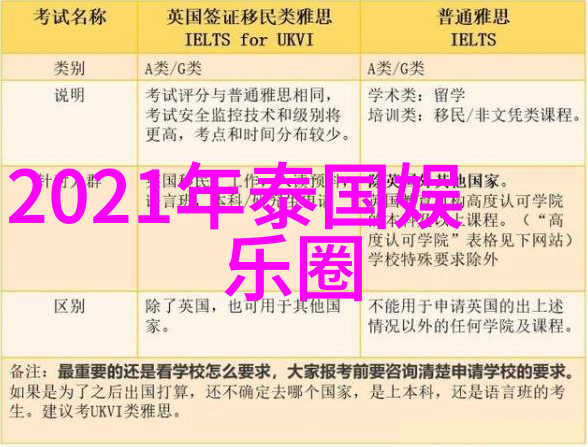 社交网络断线微博的失落篇章