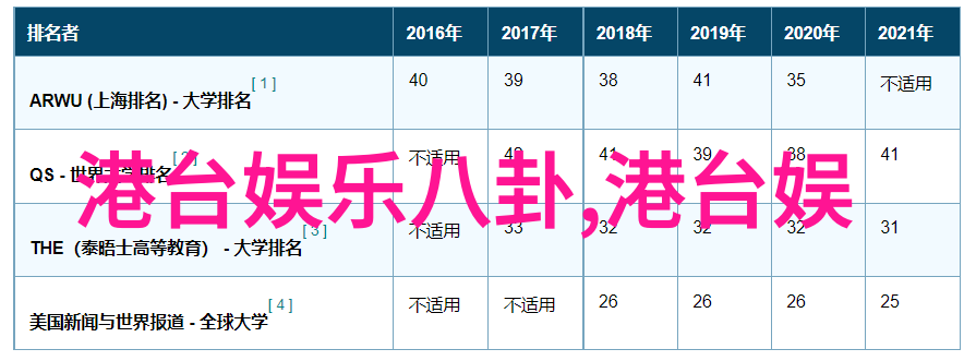 回顾2022年岁月留痕的图片故事