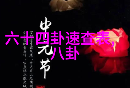 后天八卦口诀与五行相结合的应用技巧
