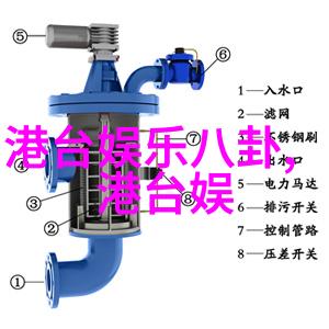 有没有可能通过修改手机设置来改变我在微信上的阅读习惯和偏好