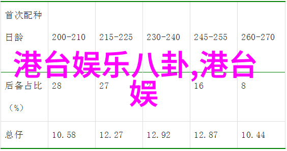 逆袭医生梁医生的1对3传奇