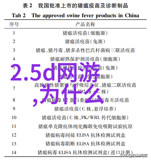 王心凌闪电签唱片百张专辑5分钟内完工台湾形势与政策论文中的速度与效率再现
