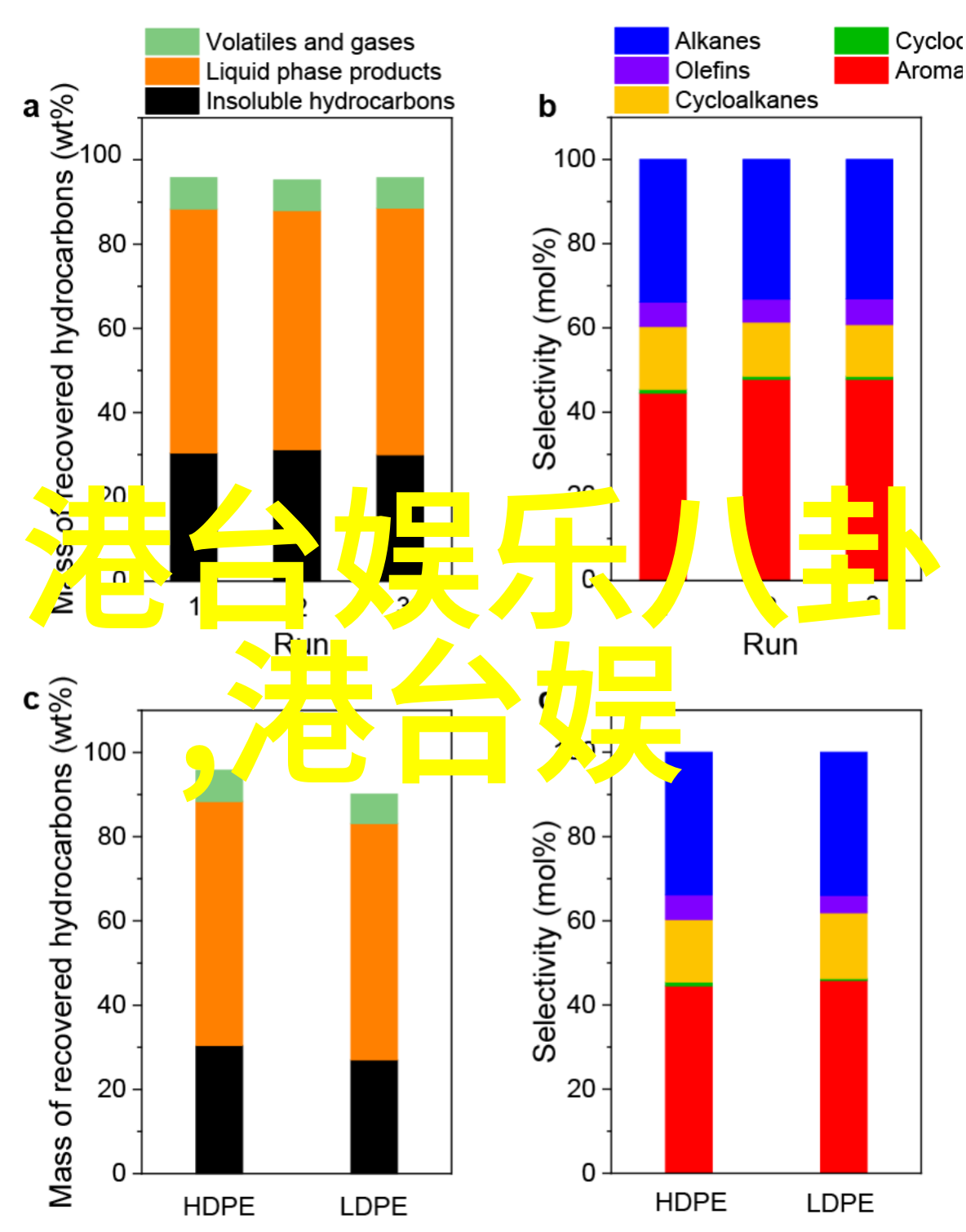 芭莎美妆大师教你打造完美日常自然妆容技巧