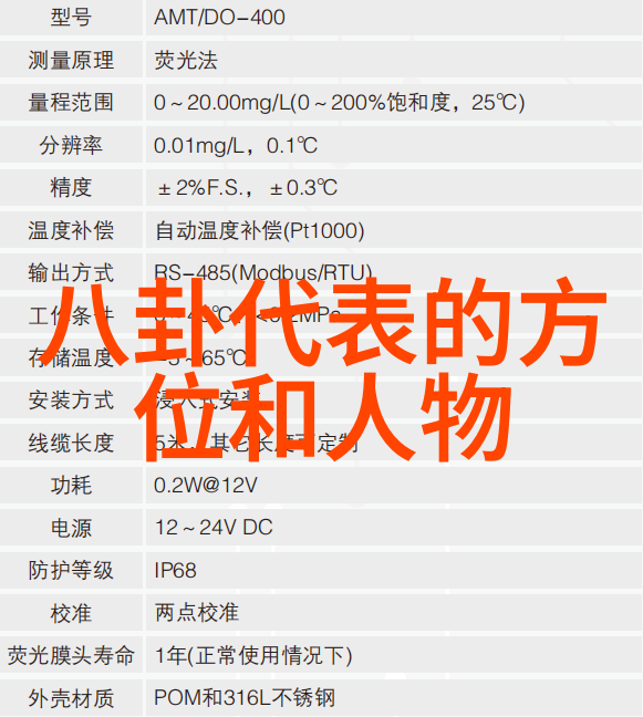 横店影视城大江大河王凯诠释线性命运成时代缩影