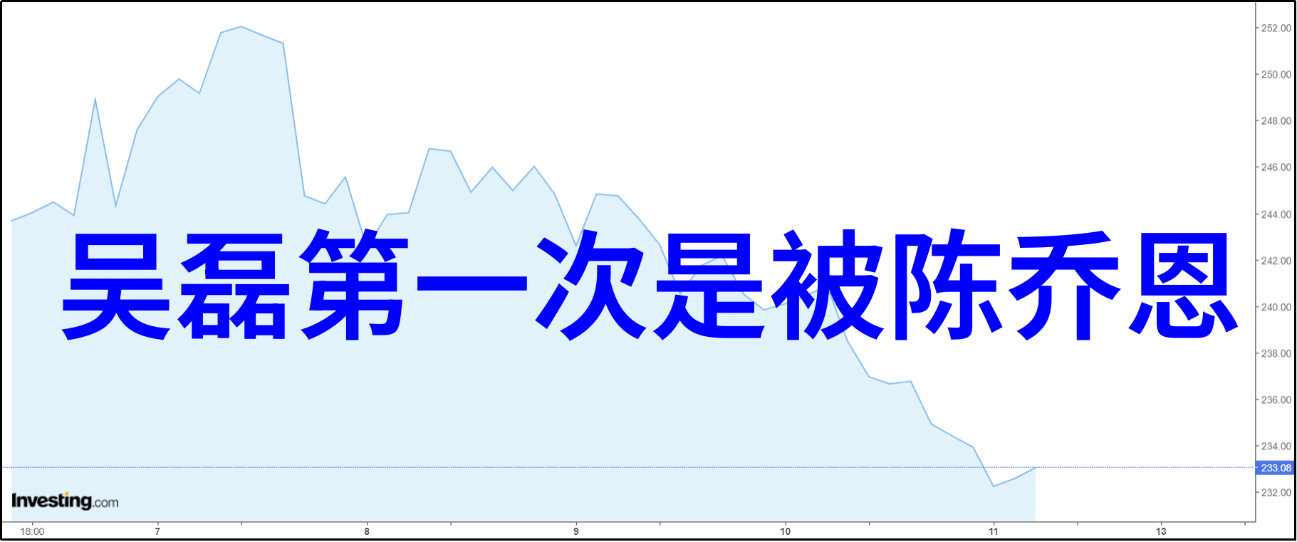 追剧党的毕业考试引发网友狂欢时尚饰品闪耀屏幕粉丝艾特罗云熙要求亲自辅导