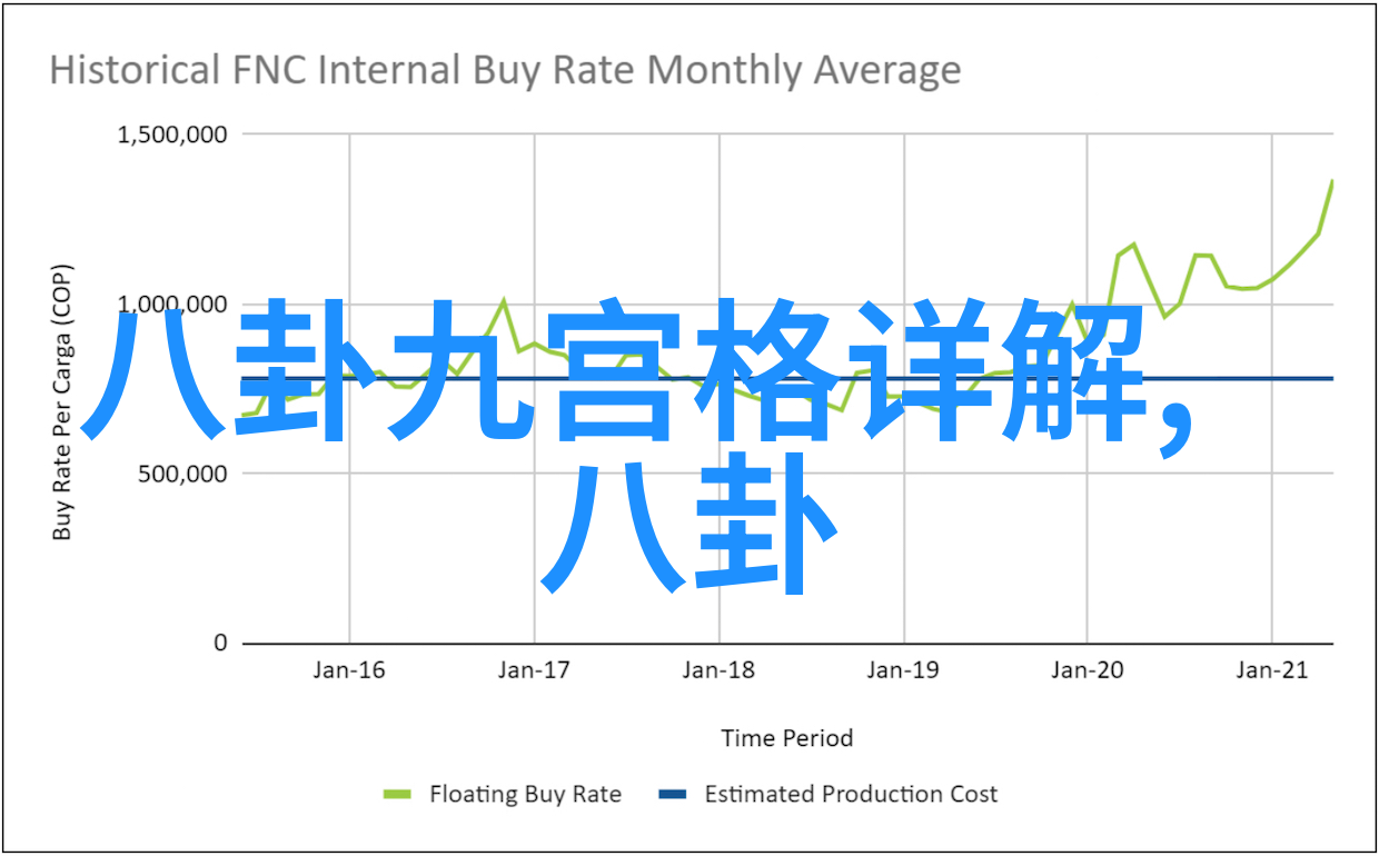 创意笔触的自我探索W艺术家视频展现