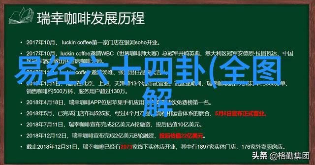 技术升级vs 人文关怀未来欲罜不可以t 综合艺术节目走向何方