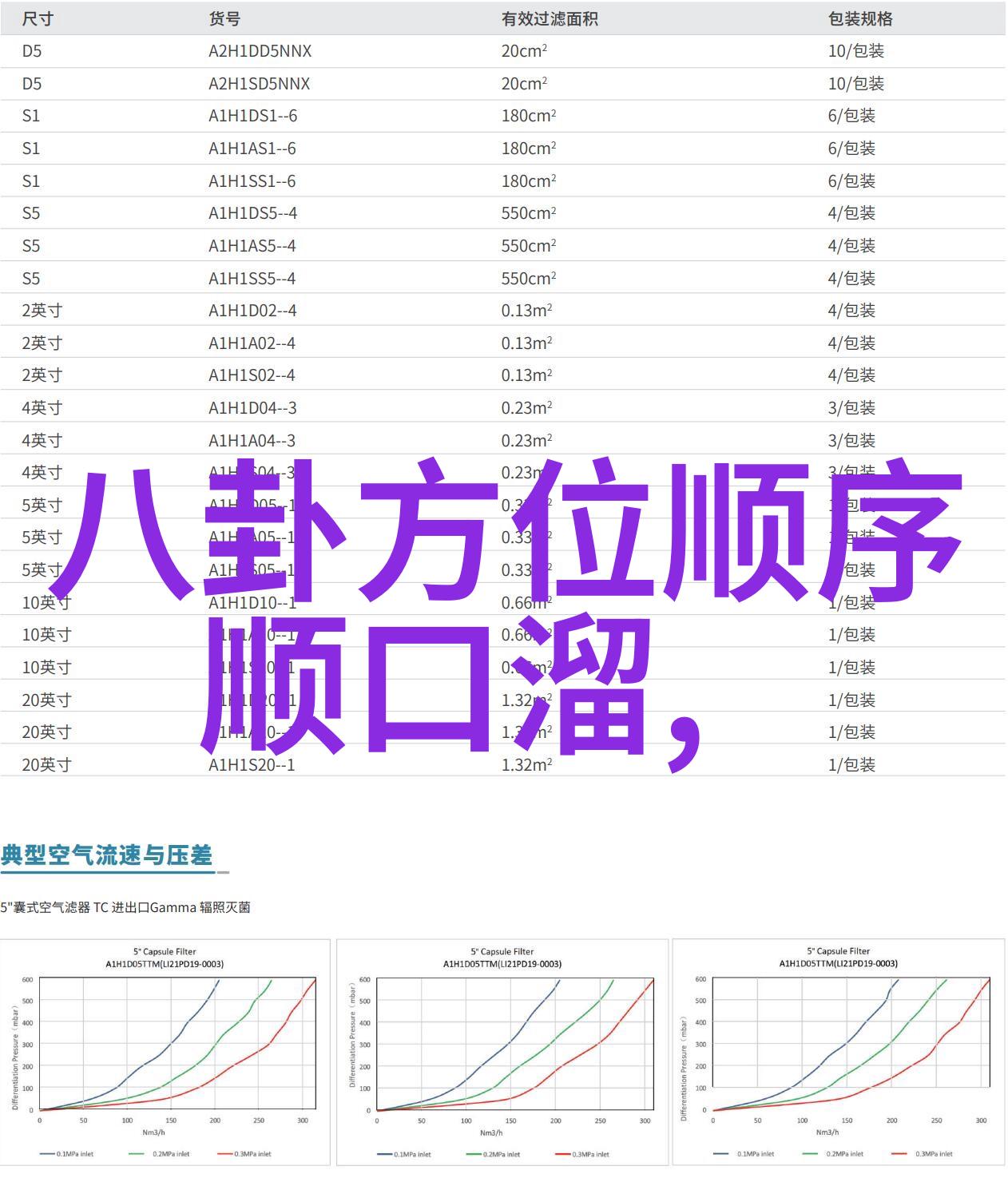 什么是欧美写真中的核心元素