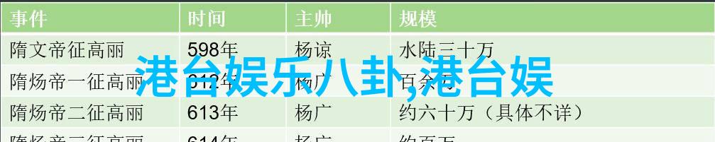 这组舒淇的黑白照片为什么让人感受到深度