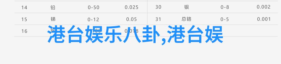 驾校报名趣事连连东方时尚学车记