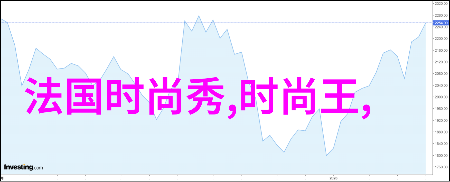 金色旋律 经典乐坛巨星们你知道他们在这份列表上的位置吗