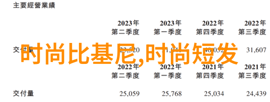 网红雪梨简介虎牙青蛙淡定开播周日将推出老王首秀