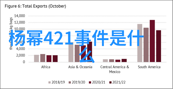 时尚短发简约风格的美丽