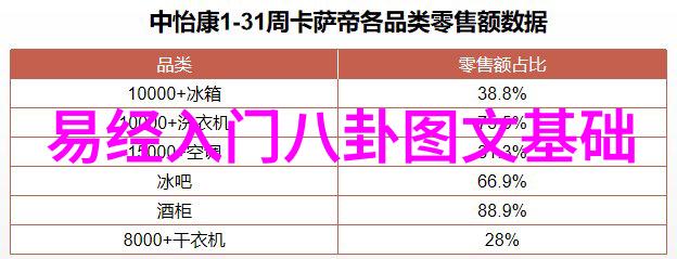 最新银幕奇幻探索2023年最受欢迎的科幻电影世界