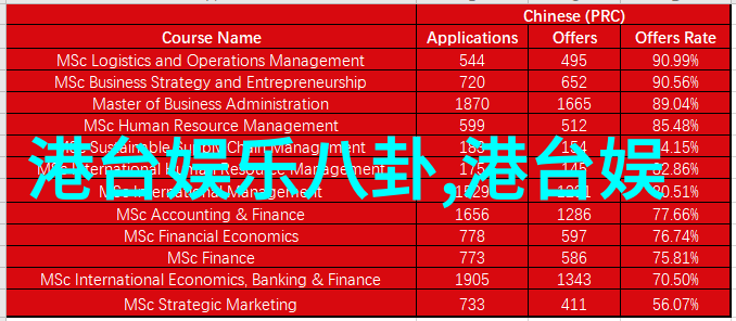 BB形态探索30种多样化的魅力展现