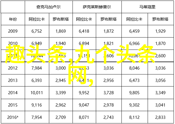 壹心娱乐 - 梦想星光壹心娱乐公司的崛起与辉煌