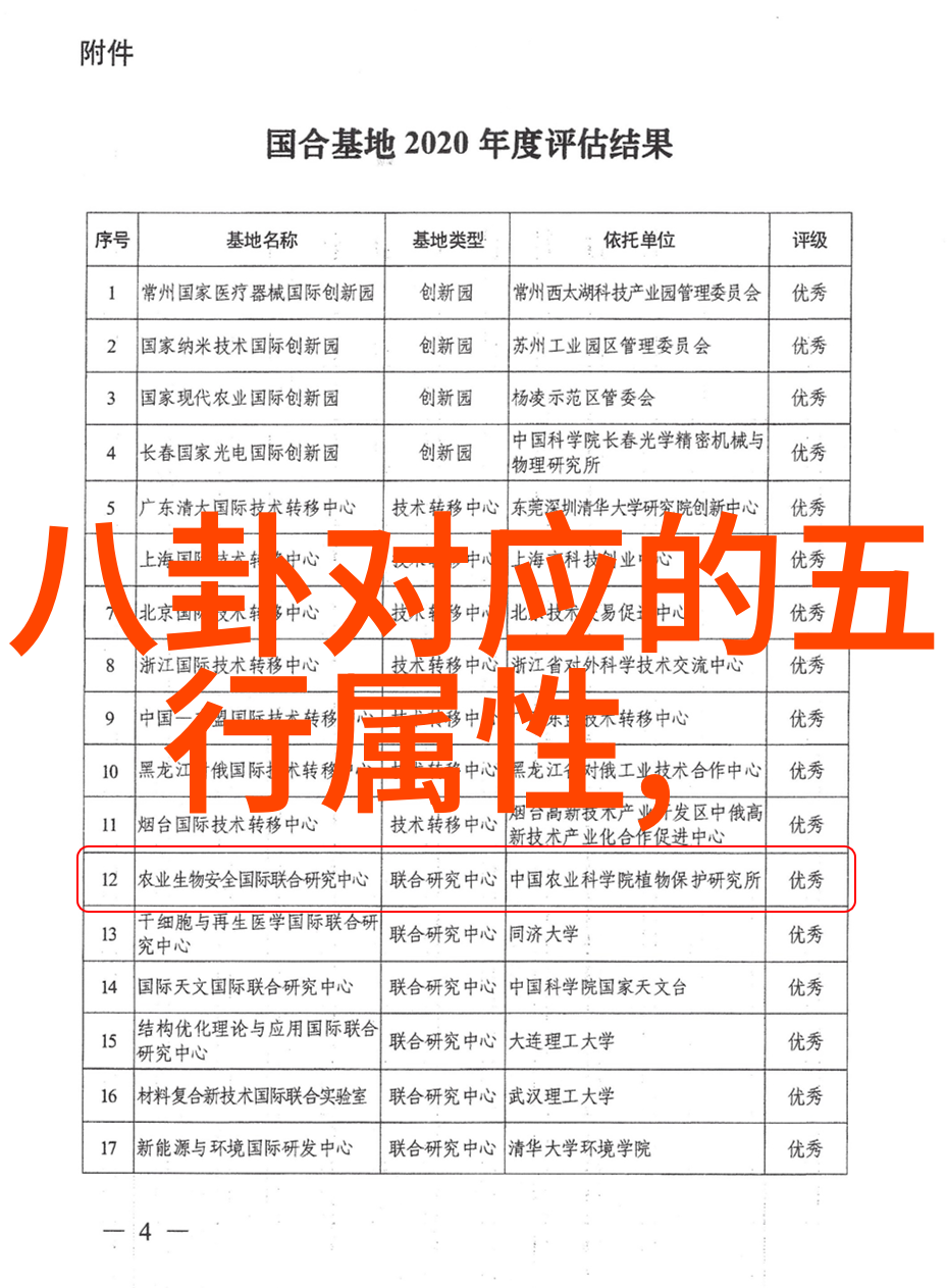 傅园慧为什么火到爆洪荒少女变网红表情包算命生辰八字免费测试揭秘