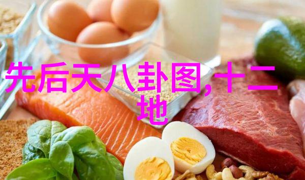 八卦图揭秘古人如何用符号表达现代网红的生活状态