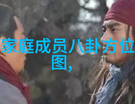 后天八卦的真正秘密古代占星术与现代网络文化的奇妙融合