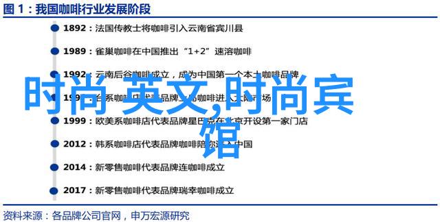 探究后天八卦图与五行相生的奥秘
