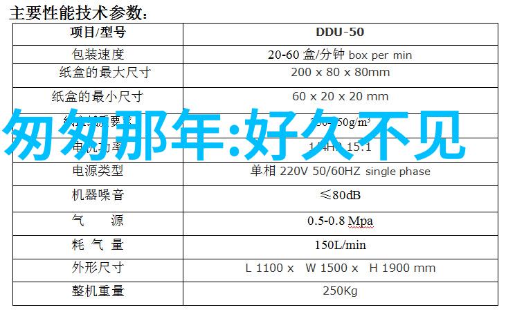 时尚网2013流行短发型哪款让你闪耀