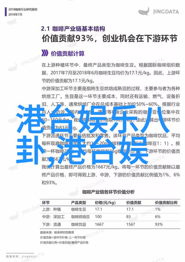 利用空余时间的艺术如何在家中找到更多角落娱乐呢