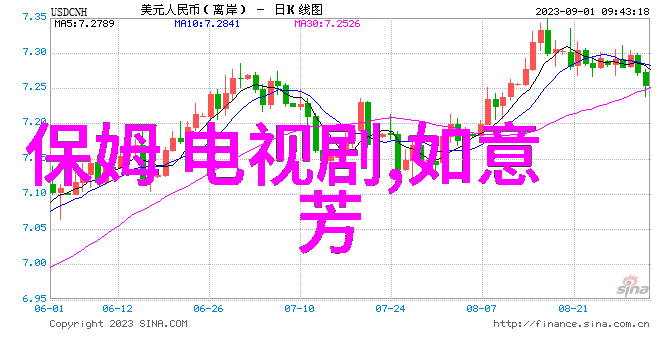 美到发狂刘飞儿写真集让人沉醉不已