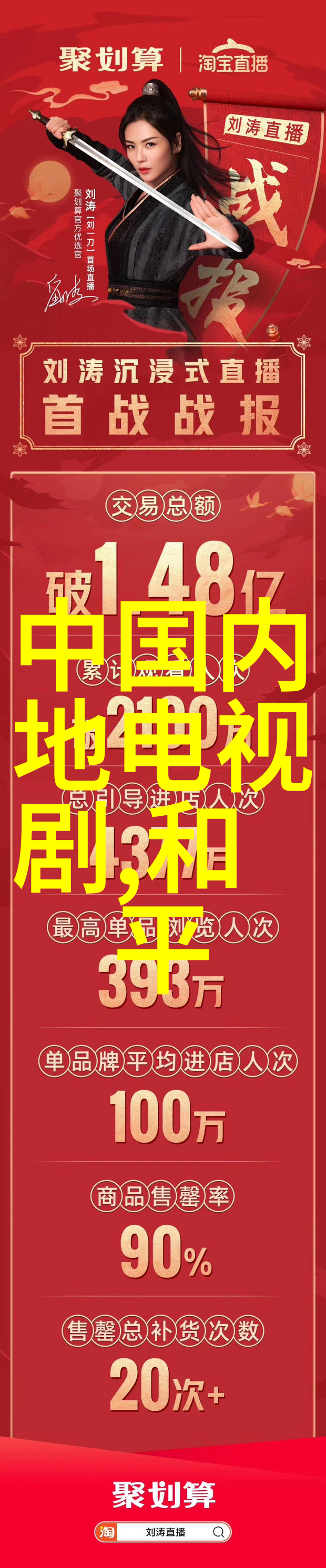 你知道吗侯晓首次担任导演是在遇见大话西游之后他对陈妍希的敬业精神赞不绝口称她不划水同时你是否关注了电