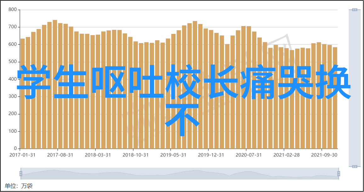 我的小确幸 电视剧-寻找幸福的节奏我的小确幸故事