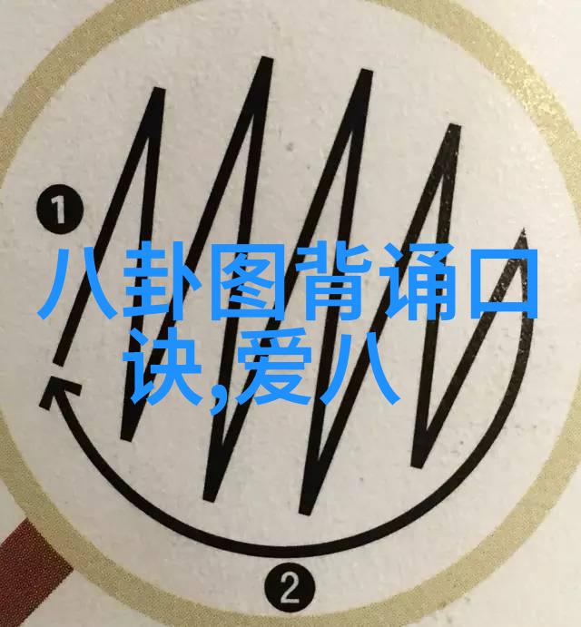 吴雅婷王栎鑫分手原因何在女方淡情难复合怎样看八卦图才能揭秘真相