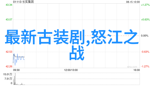 今天台湾新消息蔡英文就职四周年纪念与经济复苏计划