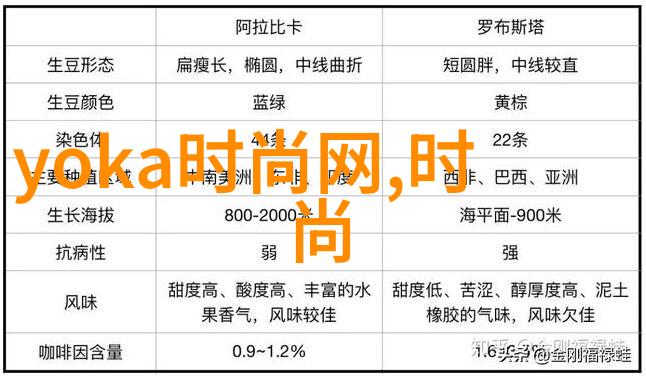 台湾人看大陆电视剧2010年考研英语阅读理解全文翻译及解析与2010年英语一阅读答案相比