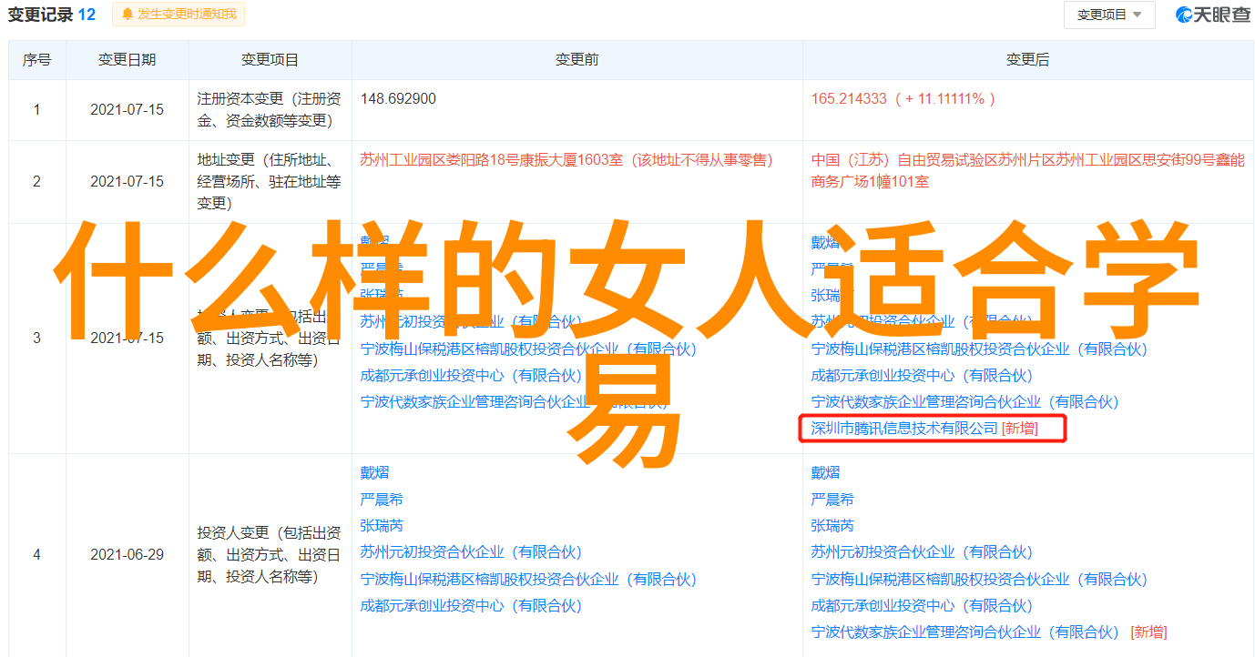 重生后的娱乐风云录