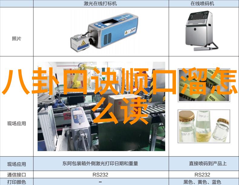 微信头像从简约到爆款图片大全展示反差风格的魅力
