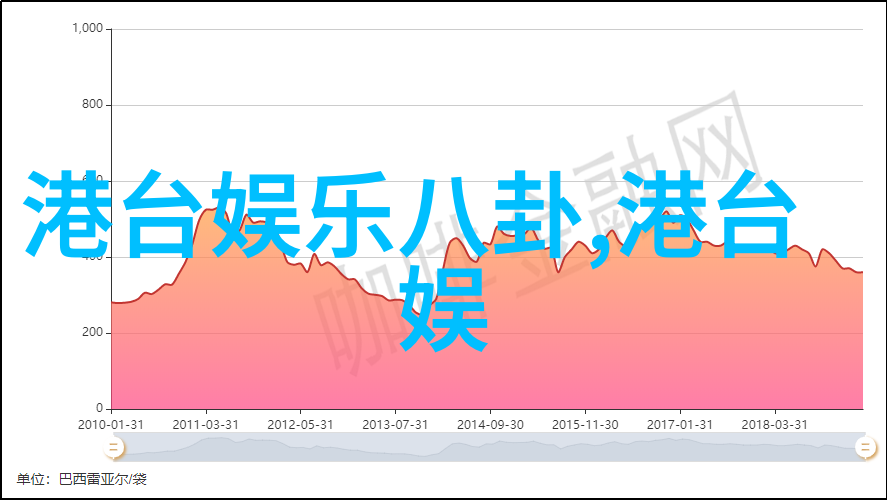 火为印岁月不朽纪念传统烹饪艺术